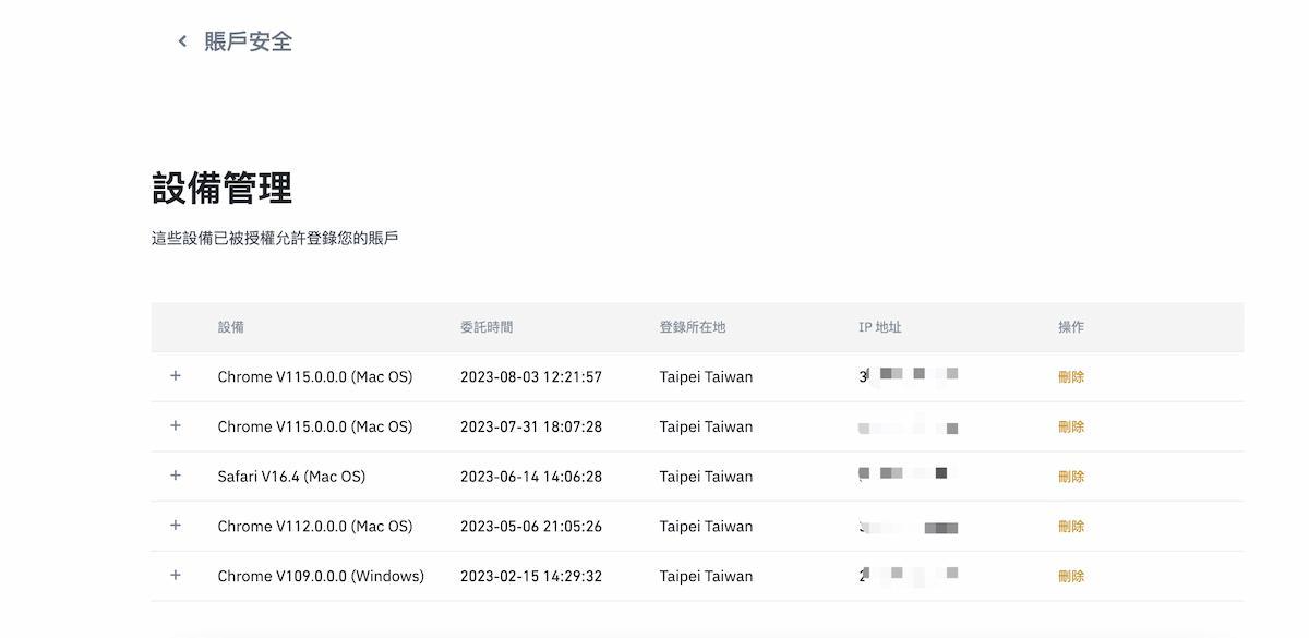 交易所帳號登錄設備管理
