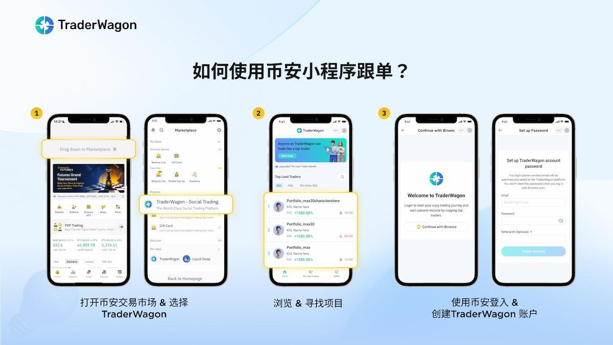 通過幣安 APP 跟單