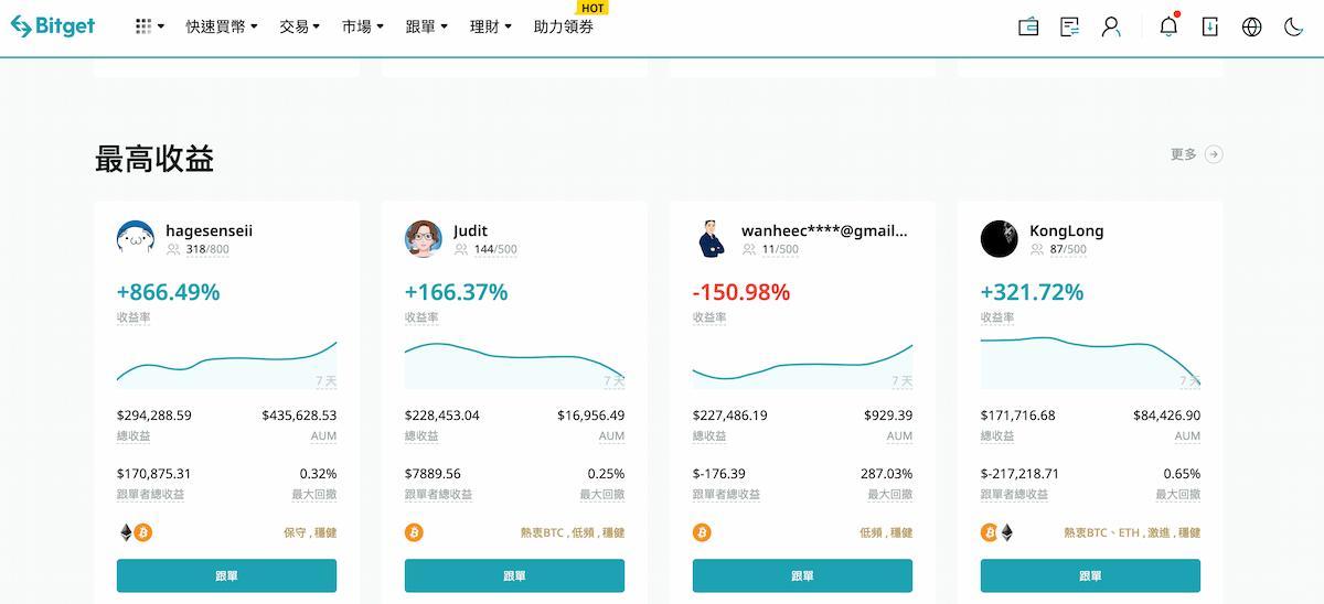 Bitget 跟單交易頁面