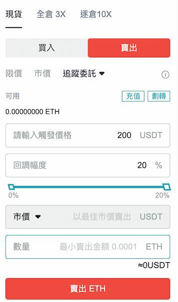 Bitget 市價追蹤止損案例