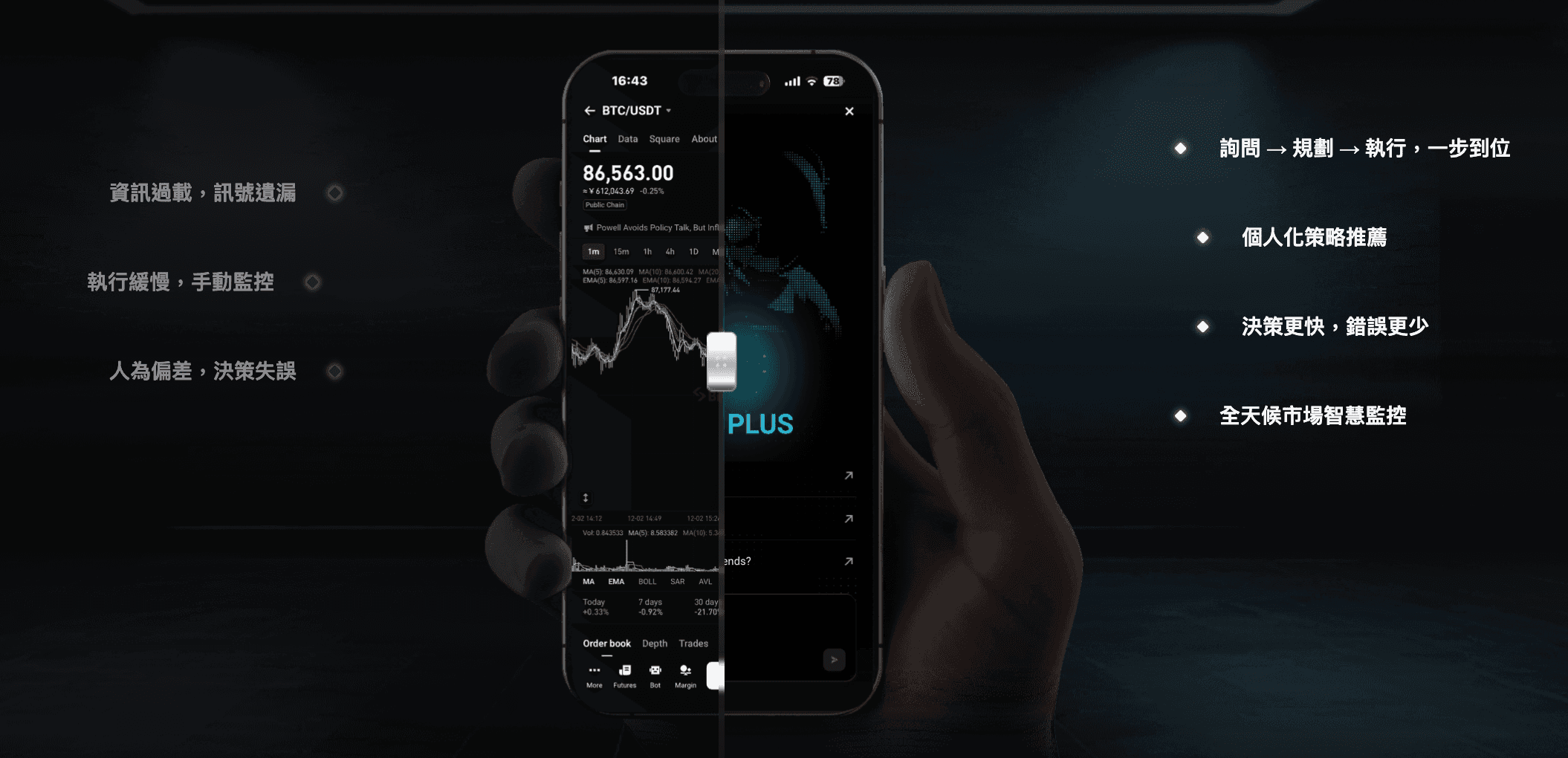 Bitget UEX AI - GetAgent