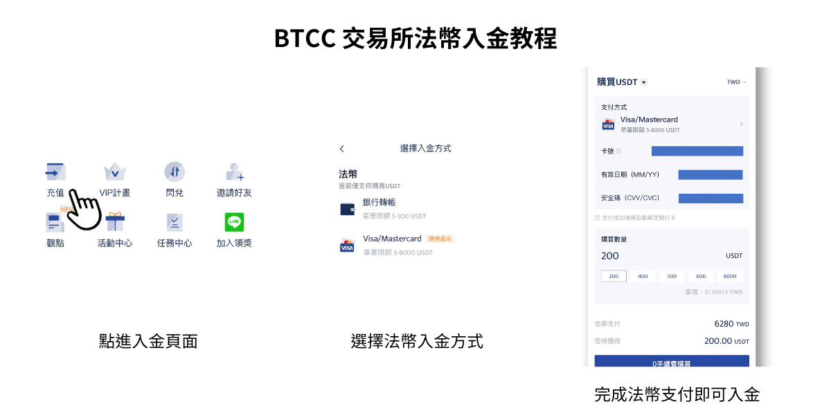 BTCC 法幣入金教程