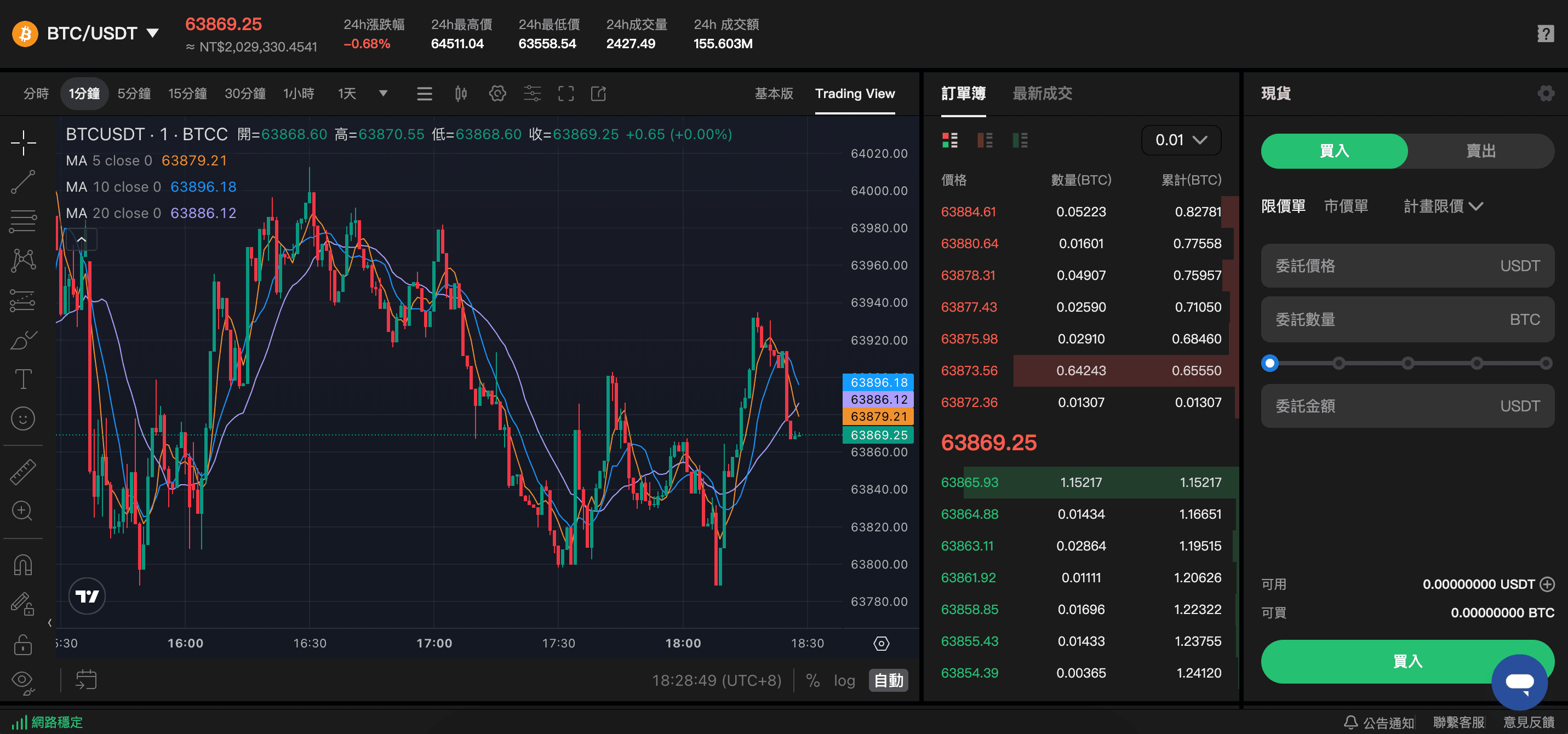 BTCC 的現貨交易頁面