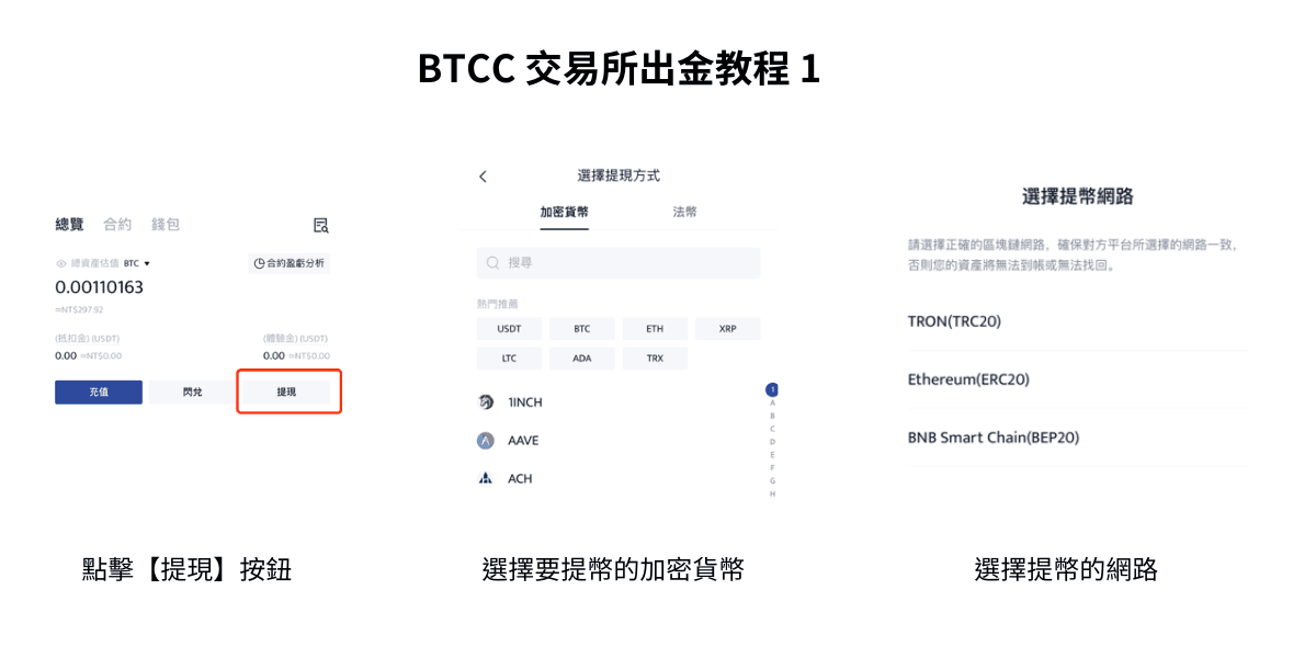 BTCC 交易所出金教程 1