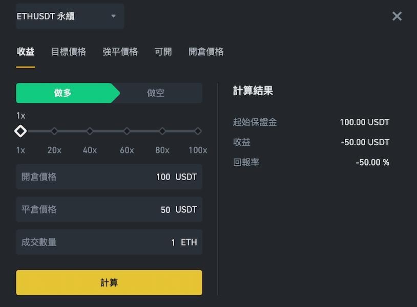 持有的 USDT 數量雖然會減少，但是可以購買到的虛擬貨幣數量是不變的