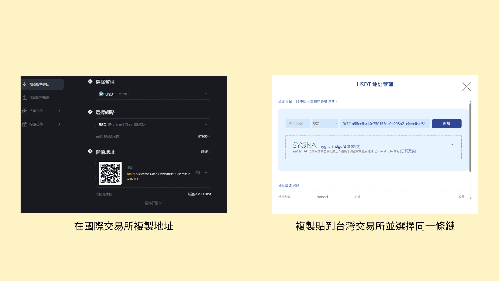 購入 USDT 後轉至國際交易所