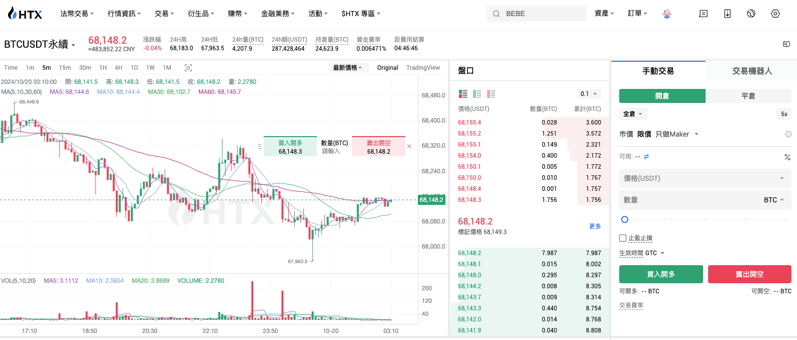 HTX 火必的合约交易界面