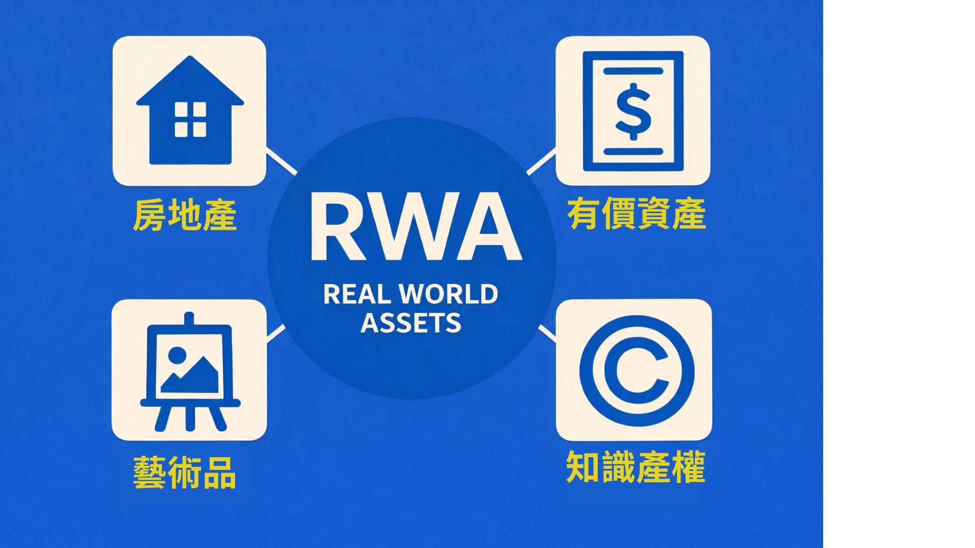 RWA 是什麼