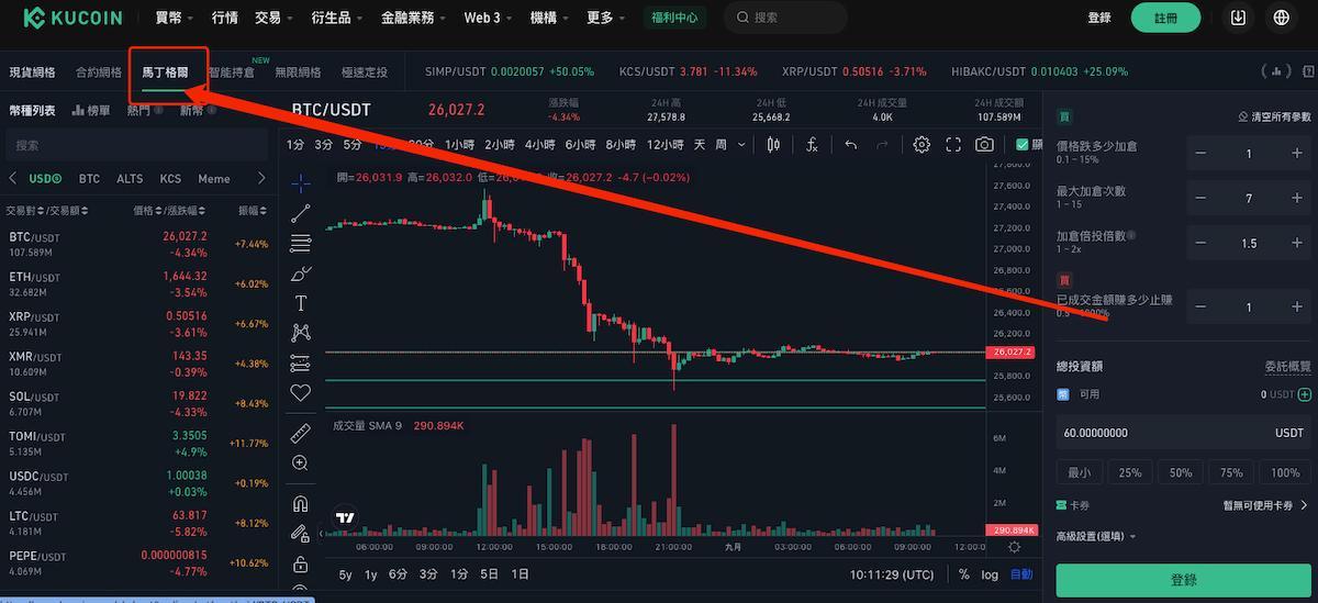 Kucoin 馬丁格爾機器人