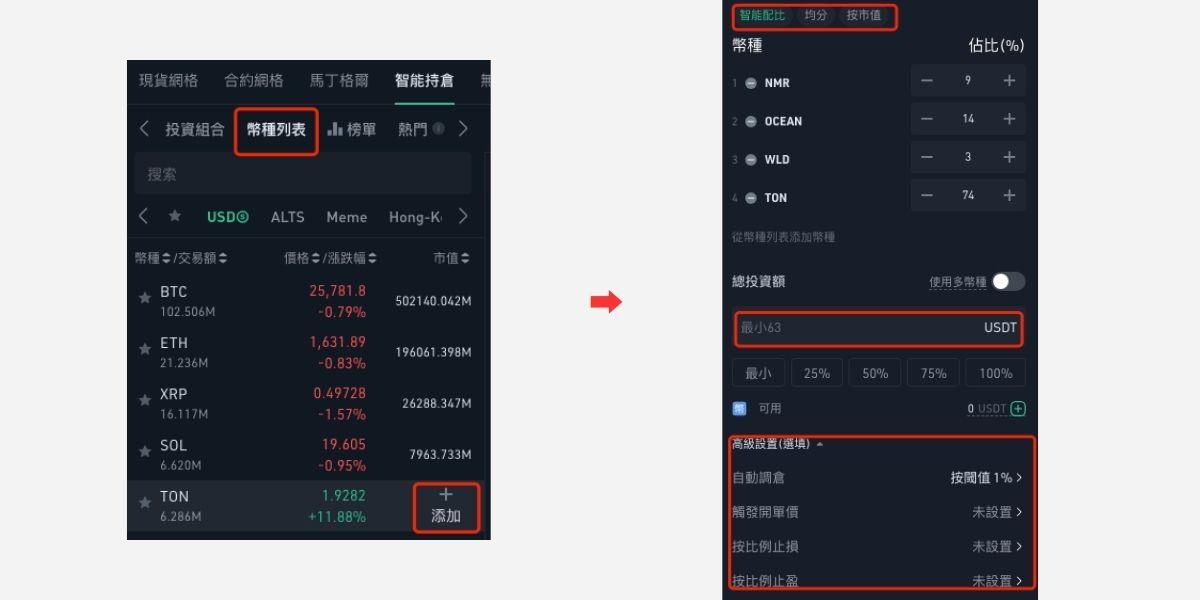 Kucoin 智能持倉 - 手動設置