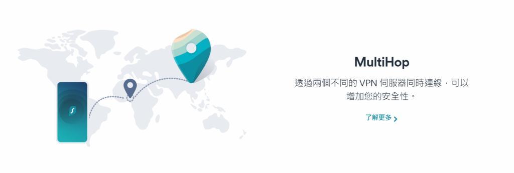 SurfShark VPN 雙跳功能