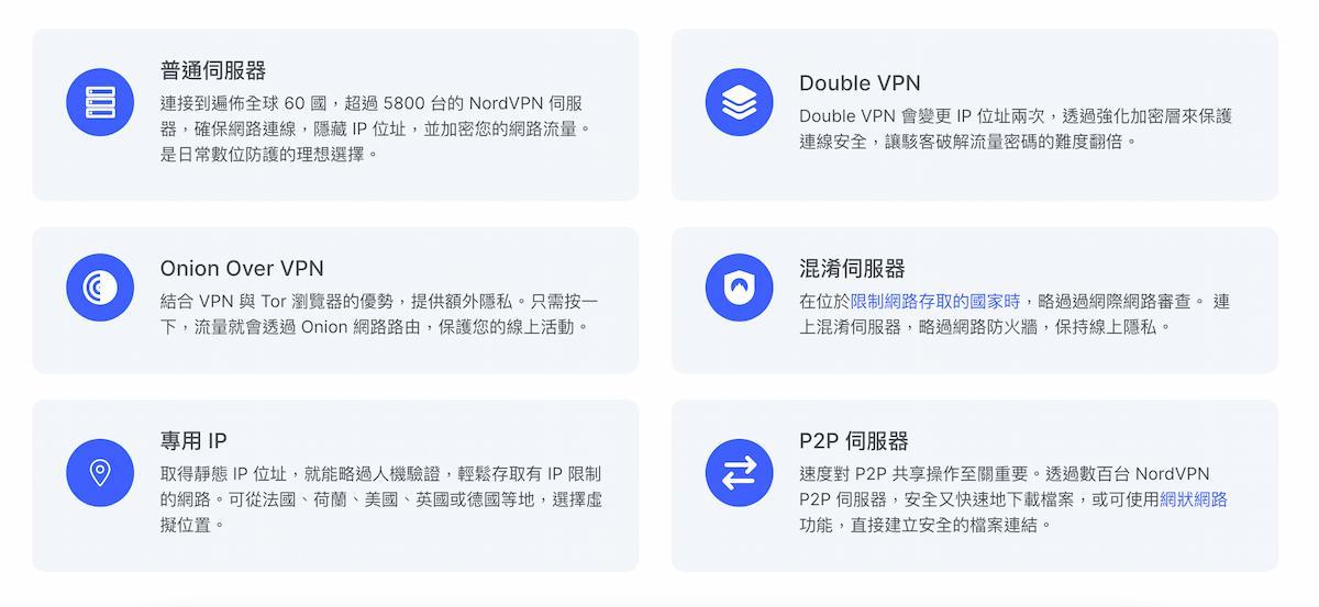 Nord VPN 的各種伺服器類型