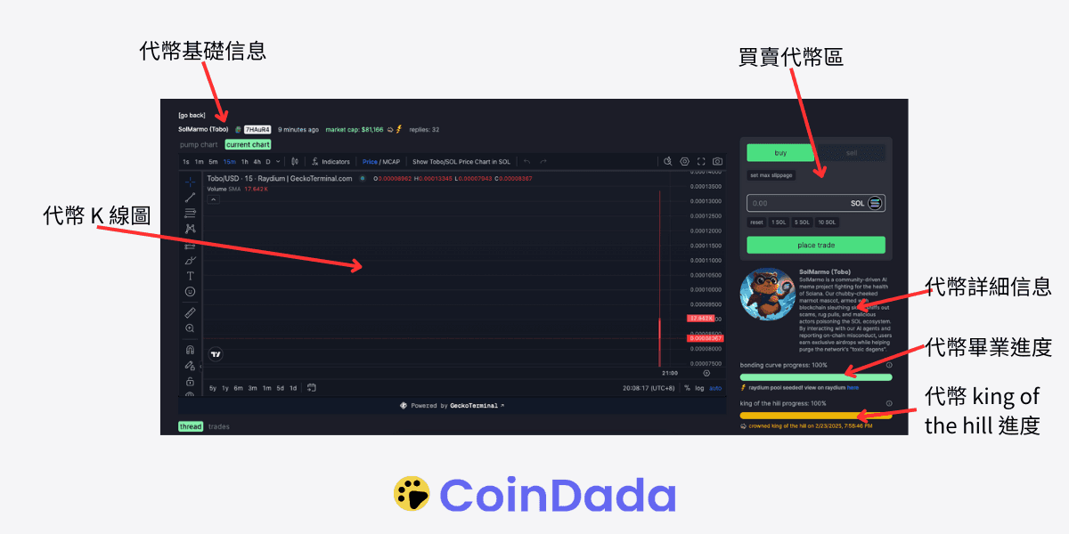 Pump.Fun 代幣交易頁面介紹 1