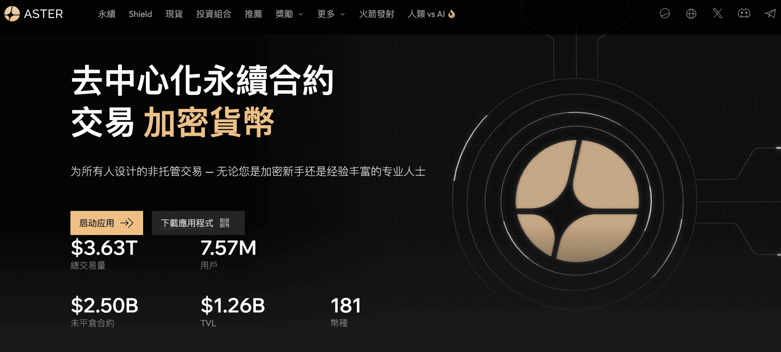 Aster - 去中心化永續合約交易所