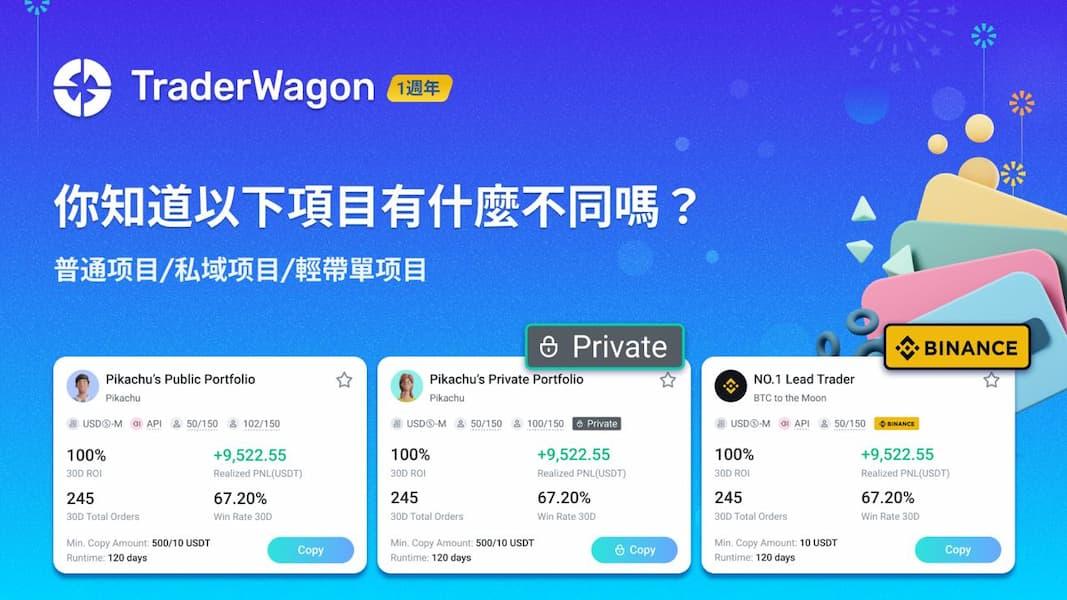 Trader Wagon 上的三種跟單模式