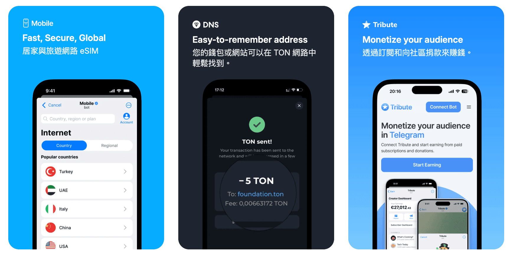 TON 生態應用：Mobile、TON DNS、Tribute
