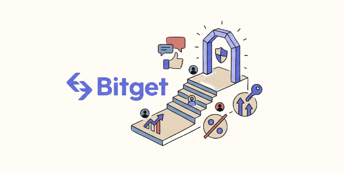 Bitget VIP 全攻略：申請條件、費率表與福利懶人包