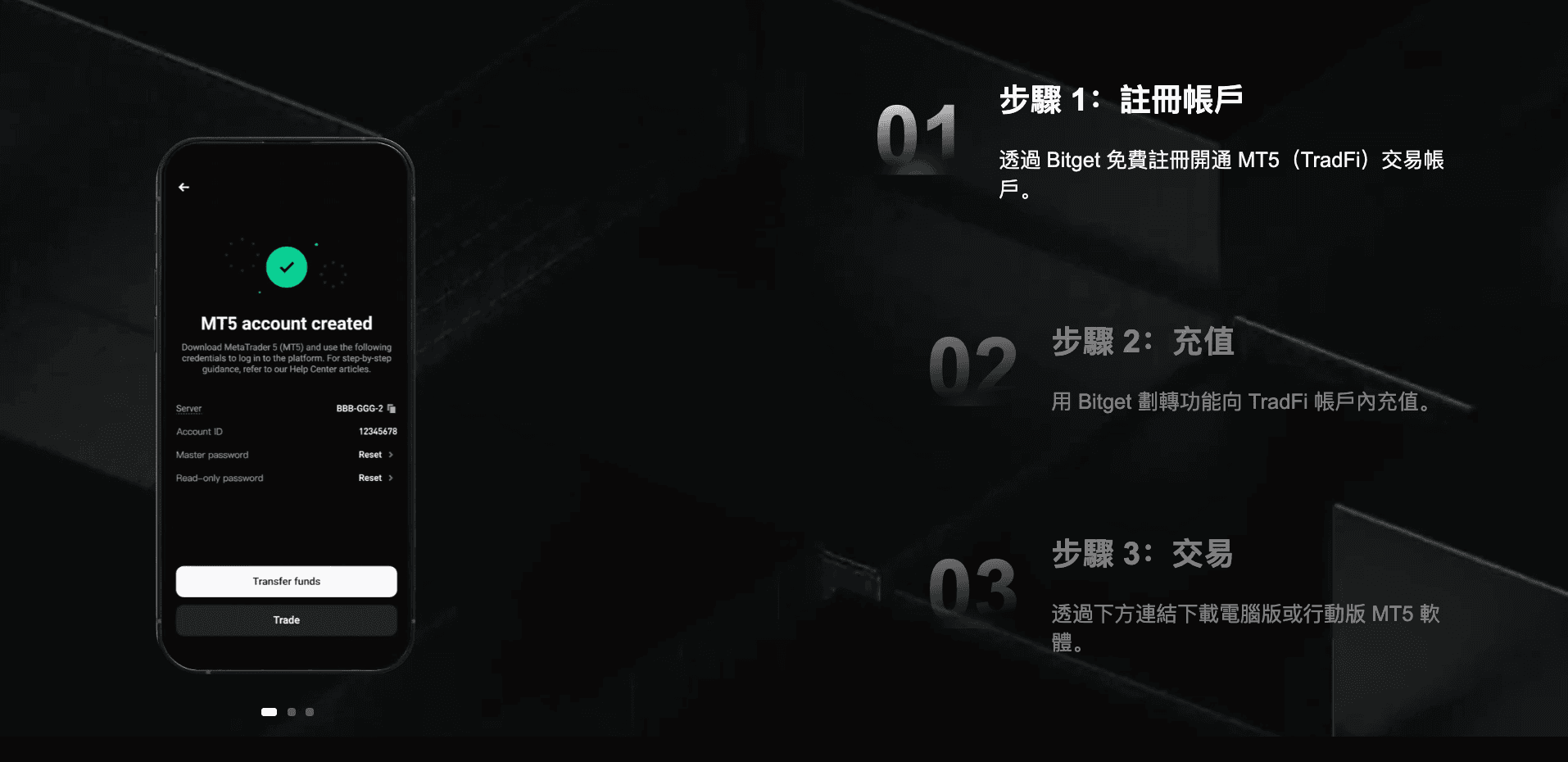 Bitget TradFi 如何使用