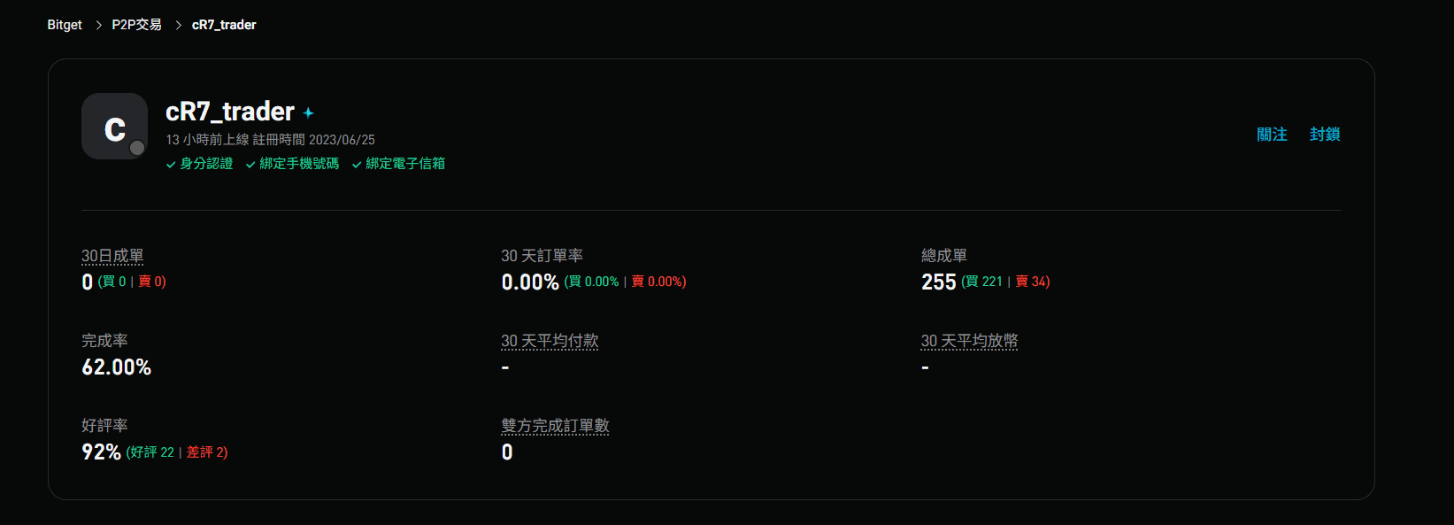 Bitget 虛擬貨幣 P2P 出金步驟 2